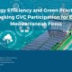 Policy Brief 10: Efficacité énergétique et pratiques écologiques : un levier pour l’intégration des entreprises Euro-Méditerranéennes dans les chaînes de valeur mondiales